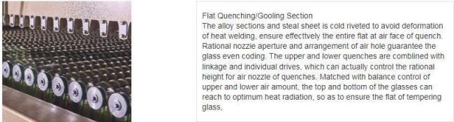 Customized Glass Tempering Furnace Machine Production Line Tempered Glass Manufacturing Plant