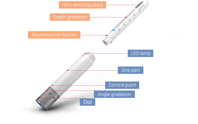 Simple & Easy assembling and controlling