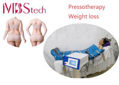 China Deep Lymphatic Detox Weight Loss Pressotherapy Machine for sale
