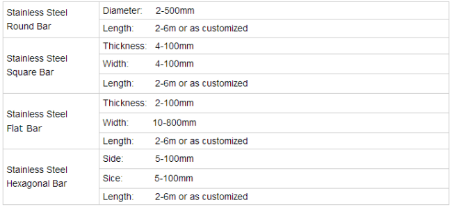 astm 201 304 310 430 cold drawn bright hot rolled stainless steel round bar square flat hexagonal bar price