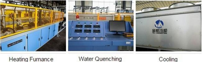 Heat Treatment Heat Treatment
