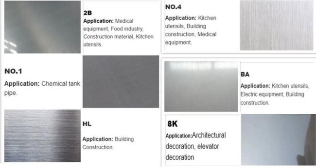 Alloy 254SMO Stainless Steel Plate Alloy 254SMO Stainless Steel Plate