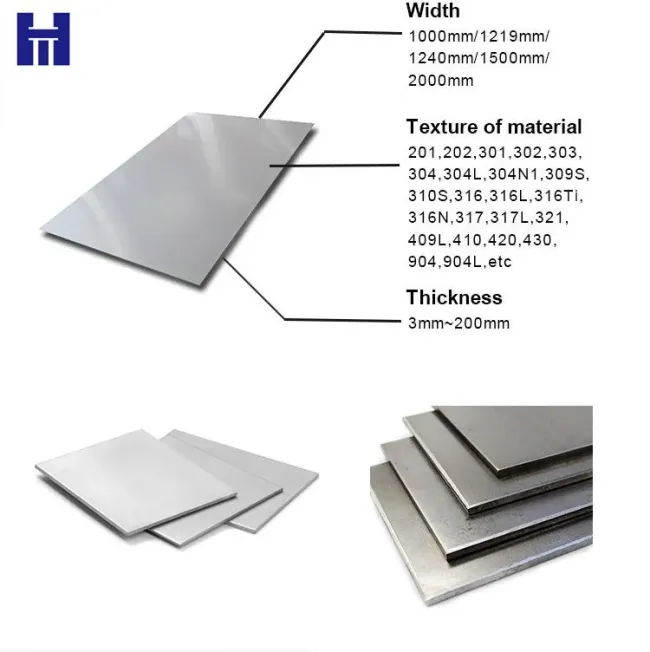 ASTM AISI Hot Rolled 201 202 304 304L 316 316L Stainless Steel Plate 1219/1250/1500mm 0.1-6.00mm