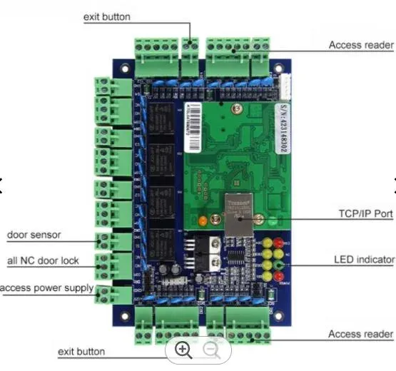 TCP/IP One Door Access Controller Panel System with Free Software Access Controller