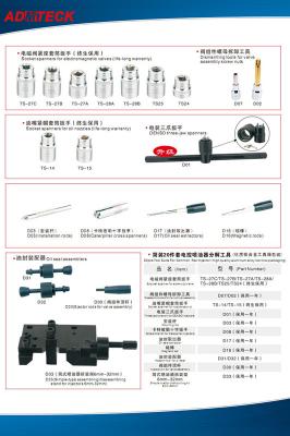 Chine Les trousses à outils communes de rail en métal de pompe d'injecteur de carburant dirigent le rotor pour le camion japonais, équipent 20 morceaux à vendre