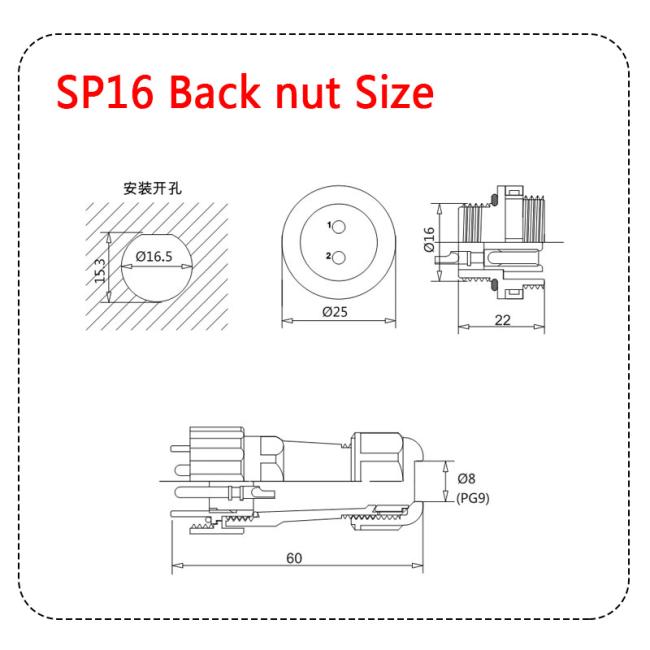 back-nut