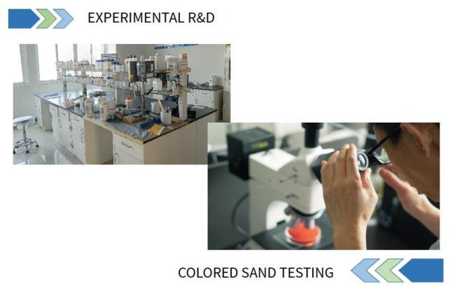 Not Fade Weather Resistant Waterproof Fireproof High-Temperature Sintered Art Color Sand
