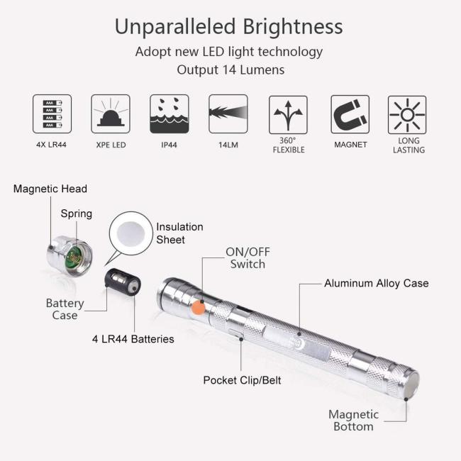 Magnetic Pickup Tool with 3 LED Lights (Silver)