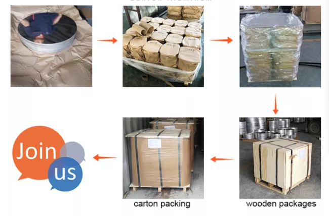 package-img