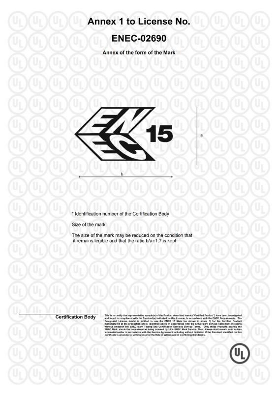 ENEC - Dongguan HOWFINE Electronic Technology Co., Ltd.