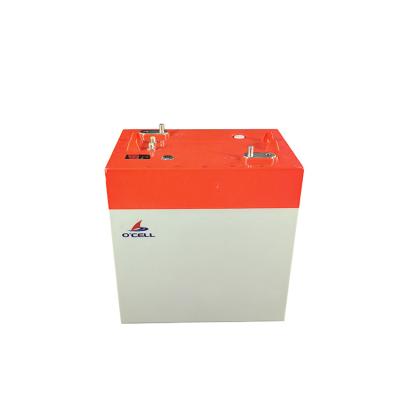 China 25.6v 64ah Lifepo4 Golf Cart Battery Un38 3 Certification for sale