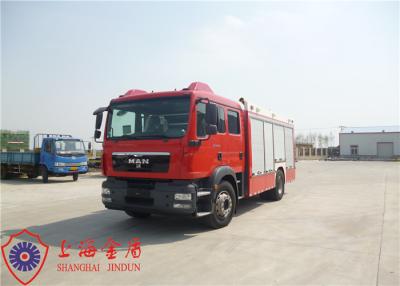 China MAN Chassis Rail Road Vehicle Compressed Air Foam System CAFS Fire Truck for sale