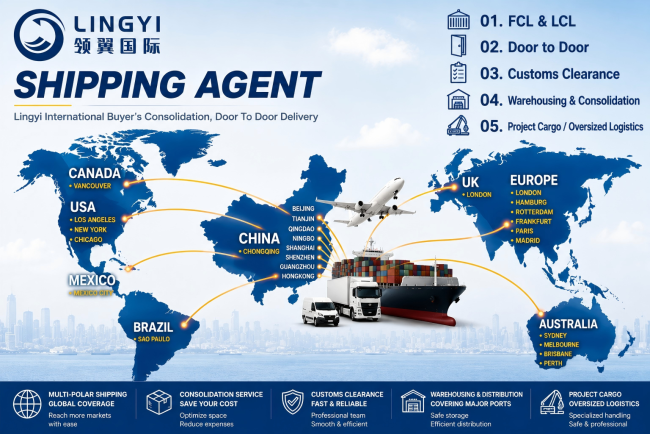 Logistics Image 3