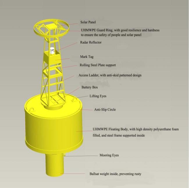 Mark/Navigation Buoys with Solar Power United Lantern and Mooring Chains