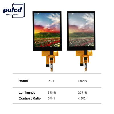 China Polcd 12 0'CLOCK View Angle LCD Touch Panel  240X320 2.8 Tft Shield Raspberry Pi for sale