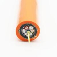 Quality LSZH Cable for sale
