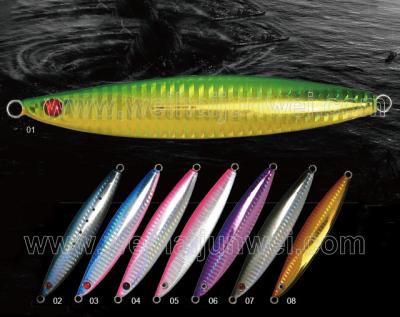 China New design best sale 80.0g 12.4cm lead fishing lure for sale