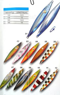China New design 100g~180g lead metal jig fishing lure for sale