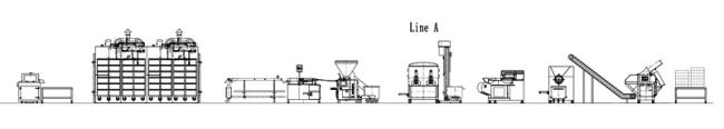 Taiwan Sausage Production Line Taiwan Sausage Production Line
