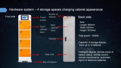 China Pequeña batería que intercambia las estaciones de carga, EV que intercambia la estación con la cabina 4 en venta