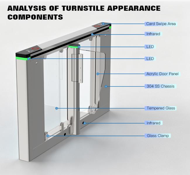 CW427 Turnstile Side Profile