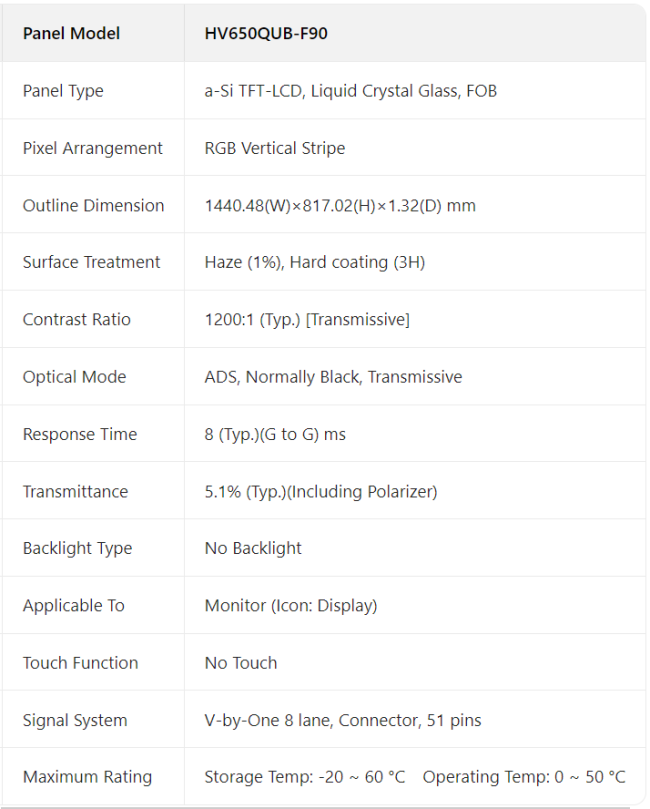 HV650QUB-F9E dimensional specifications