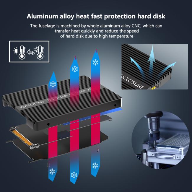 M.2 to U.2 SSD Adapter mounting holes for secure installation