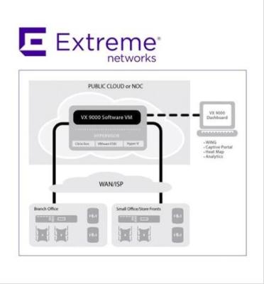Chine Licence personnalisée de réseaux de points d'accès sans fil ADP16 Extreme VX9000 à vendre