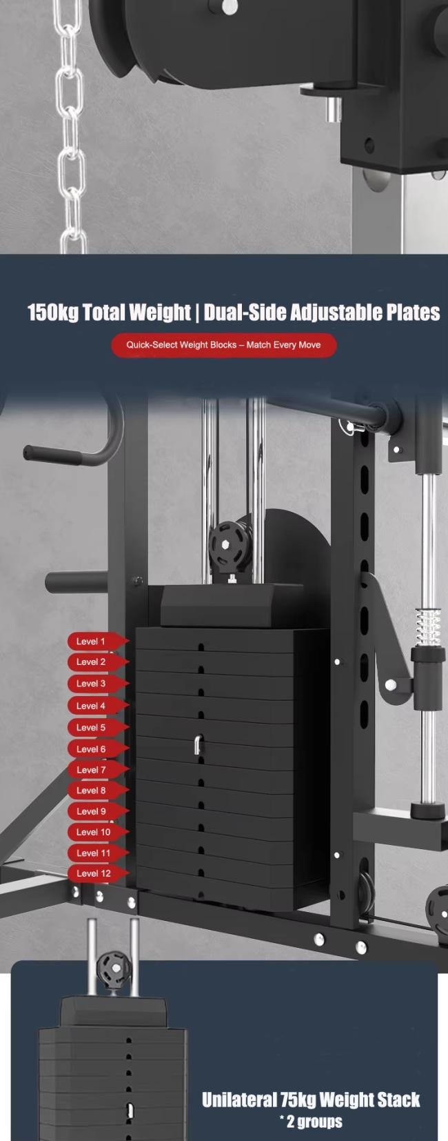 Product Detail 3