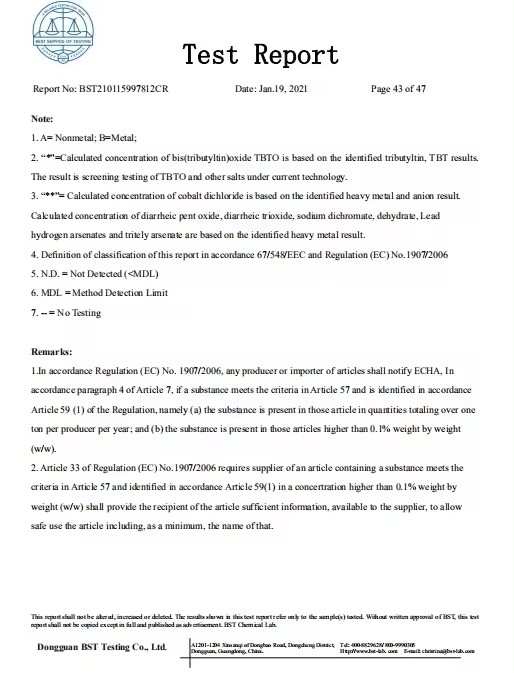 Certification 4