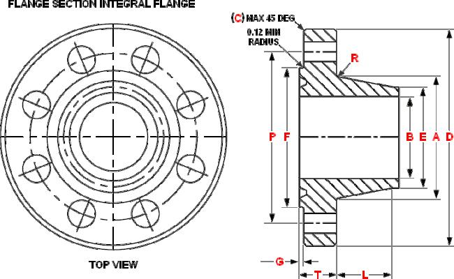 Type 6BX Integral Flanges for 2000 to 20 000 PSI Rated Working Pressure
