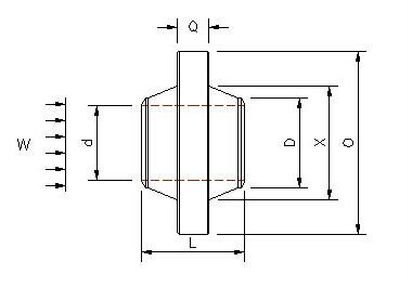 ANSI B16.5 Anchor Flange, 600LB, SCH 80 - Landee Flange ANSI B16.5 Anchor Flange, 600LB, SCH 80 - Landee Flange
