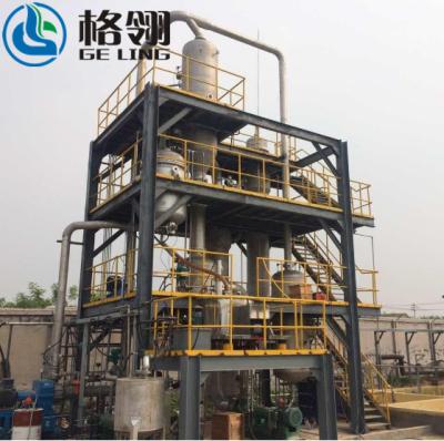 China Forced Circulation Evaporator High Efficient With Low Energy Consumption for sale