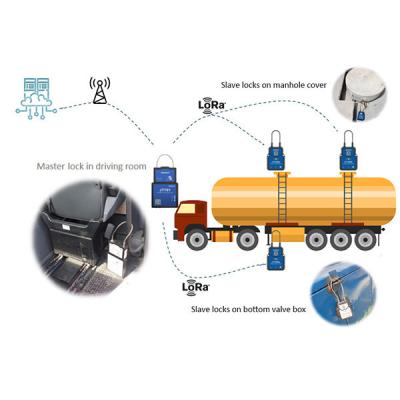 China Jointech JT802 Oil Tanker Truck Security Monitoring Tank Cargo Guard GPS Valve Lock for sale