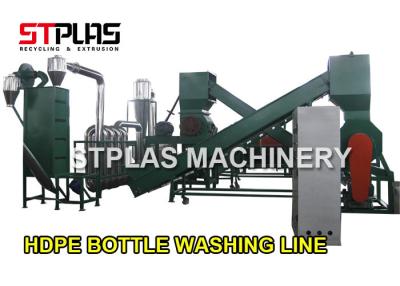 China Powerful Plastic Scrap Washing Machine / Large Plastic Film Washing Line for sale
