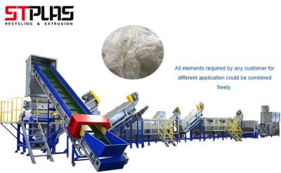 China Plastic Films Crushing Drying PP PE Film Washing Line For Soft Materials Washing for sale