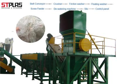 China Plastic PP PE Film Washing Line Scrap Recycling Crushing Drying Production for sale