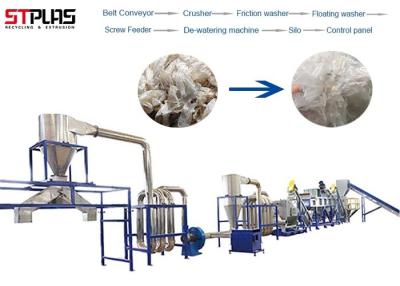 China Agriculture PP LDPE HDPE Plastic Recycling Equipment Scrap Crushing Washing Drying Line for sale
