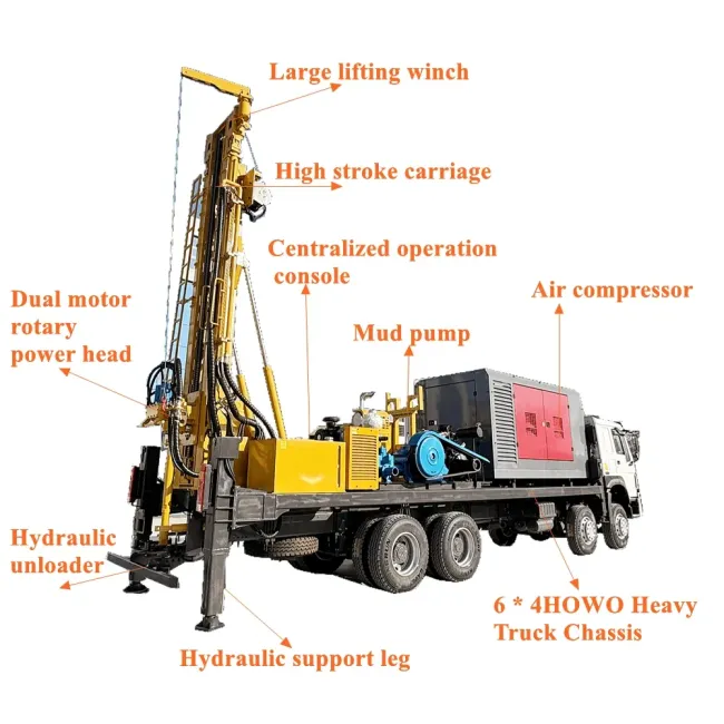 High-Performance Truck Mounted Crawler Borehole Hydraulic Crawler Type Cable Tool Water Well Drilling Rig for Sale for Farms Price in China