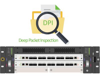 China SDN DPI Deep Packet Inspection basó control de tráfico enterado del uso en venta