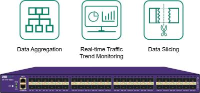 China Torneira passiva da rede da agregação dos dados de DPI com corte dos dados de monitoração da tendência do tráfego do tempo real à venda