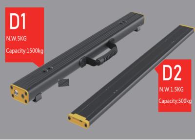 Chine IN-D1-1.5T Type de barres d'acier allié Balance de pesée électronique numérique à vendre
