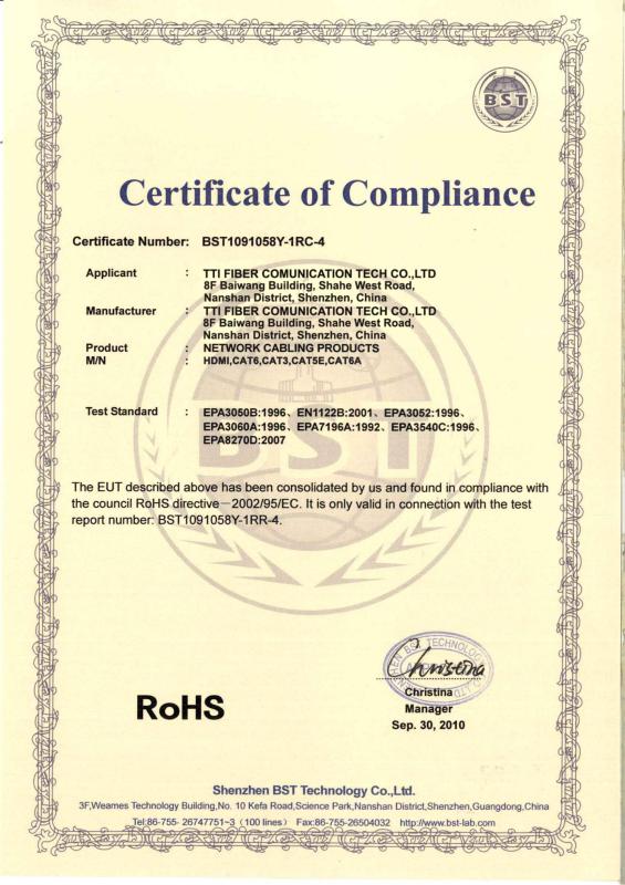 ROHS - TTI Fiber Communication Tech. Co., Ltd.