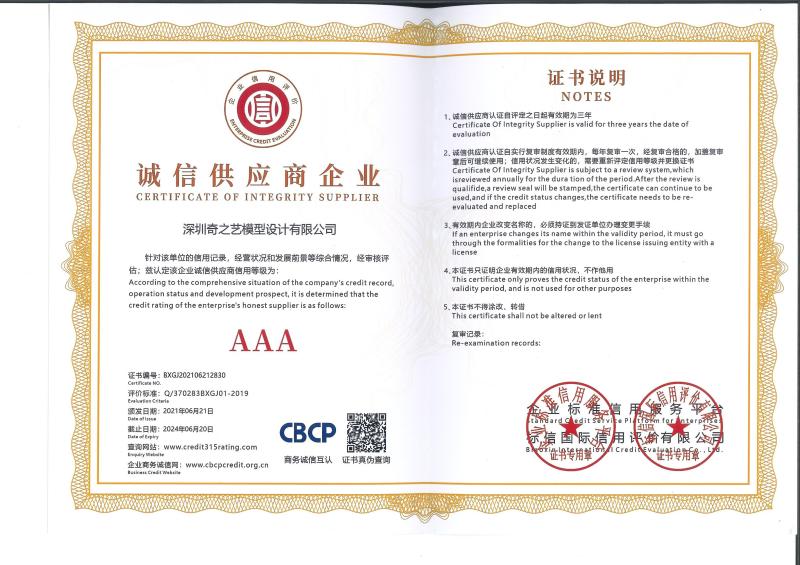 Honest supplier company - Shenzhen QZY Models Design Co., Ltd.