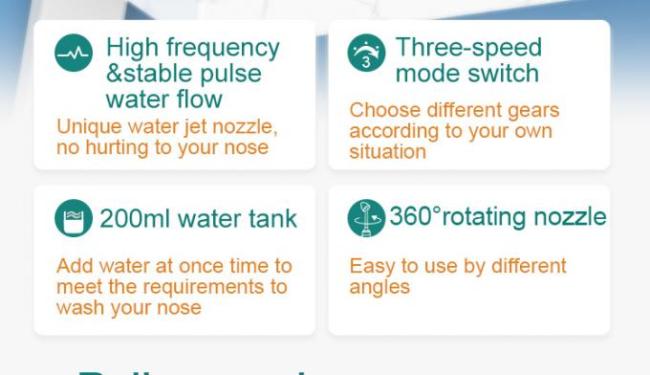 IPX4 Waterproof 300ml ABS Portable Nasal Irrigator 1
