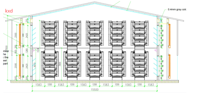 Layer cage applications