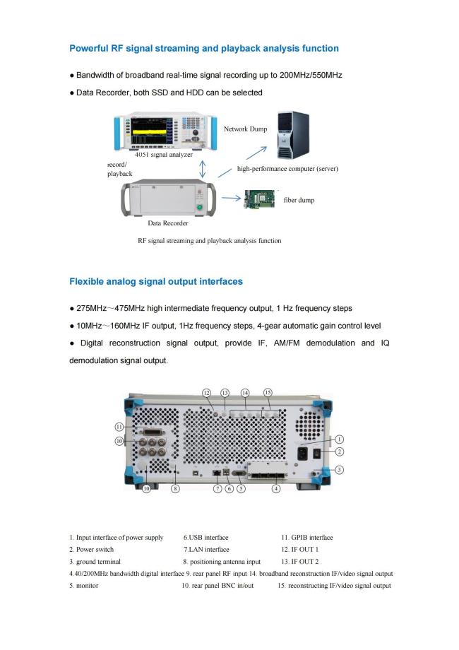Ceyear 4051 Series Spectrum Analyzer technical specifications