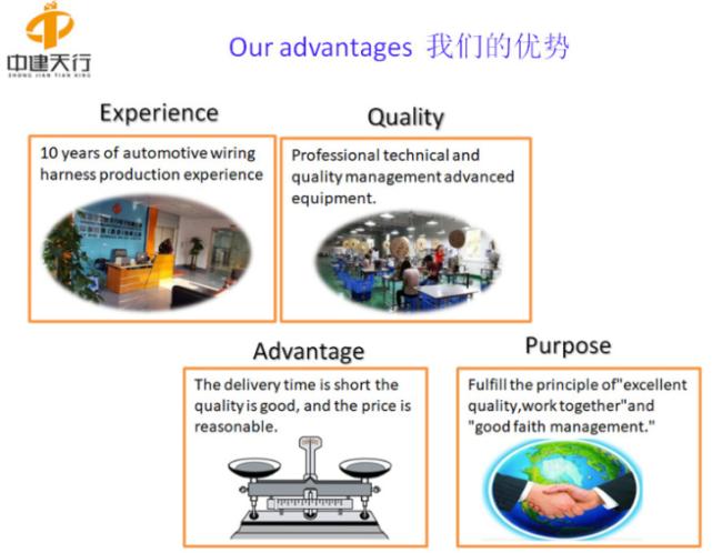 4 Cores PVC Insulation PU Polyurethanes Jacket Spiral Cable Coiled Wire Spring Line Car Aviation Head Cable