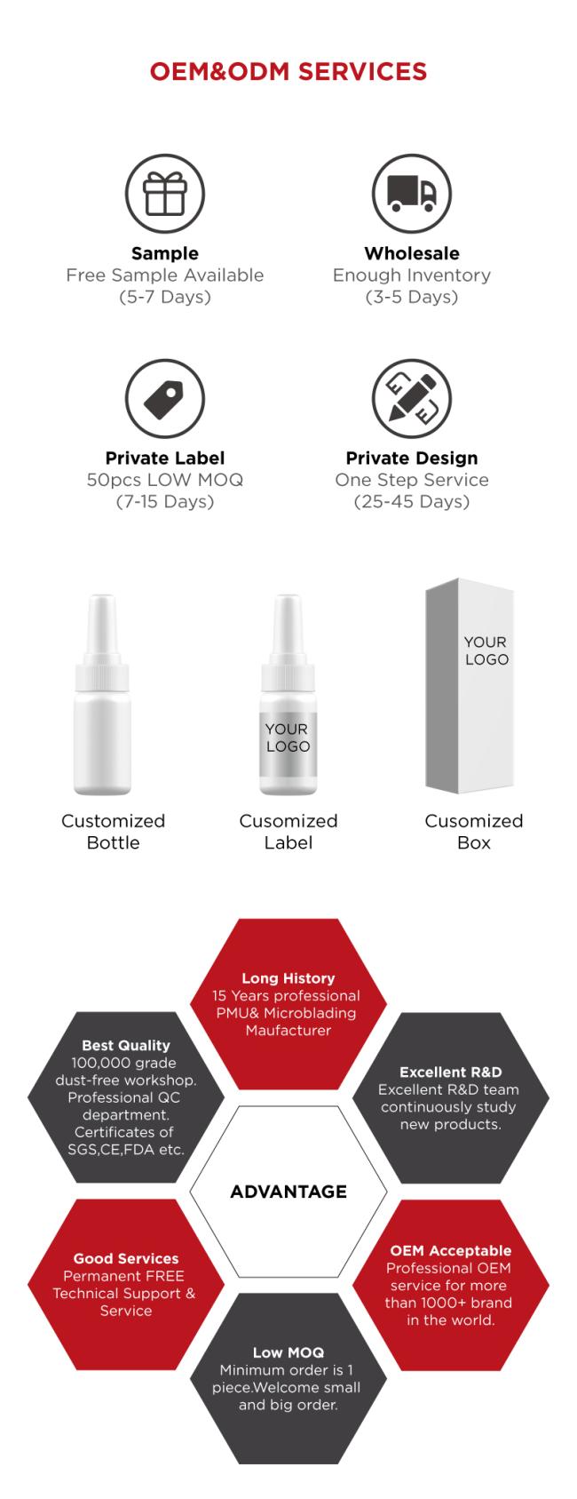 04-OEM & ODM Services