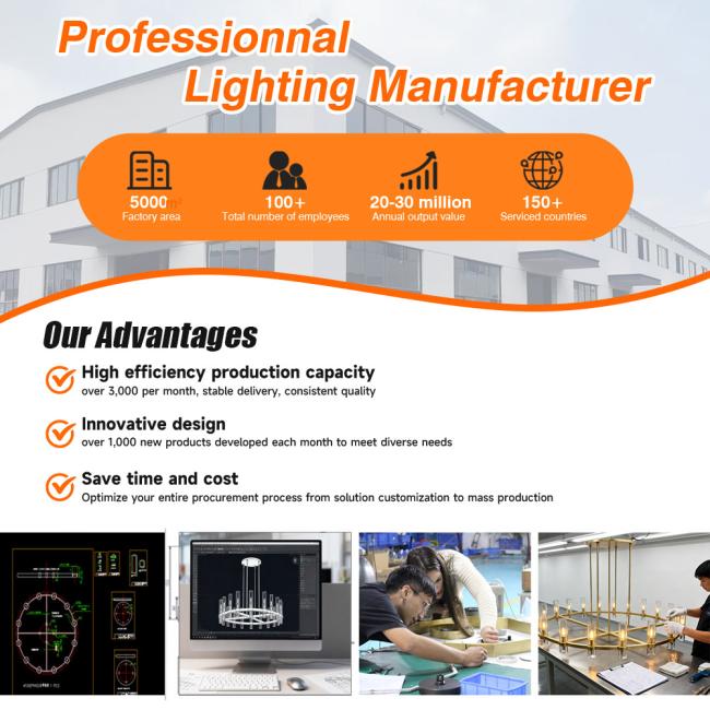Modern manufacturing equipment